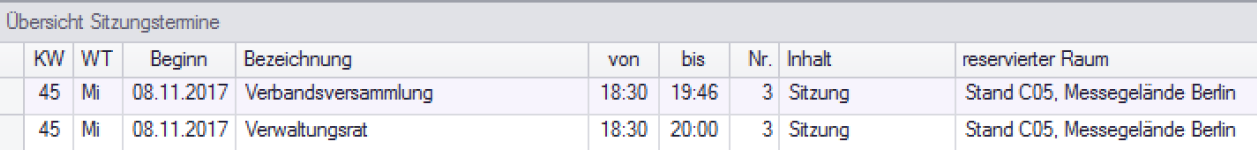 gemeinsame Sitzungen