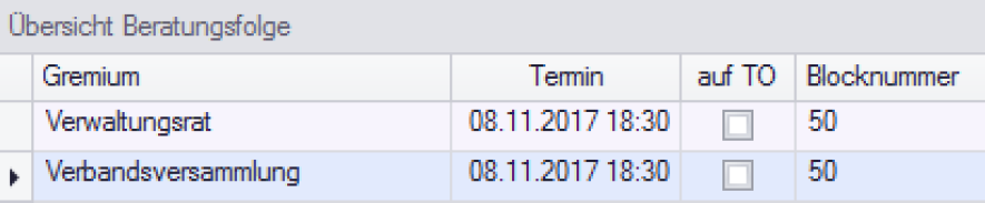 Bsp.: Verbandsversammlung = federführend; Verwaltungsrat = vorberatend